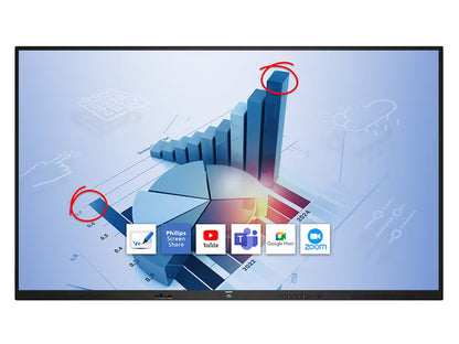 Philips 86" E-Line Android 13 Infrared 40-Touch Interactive Education Display